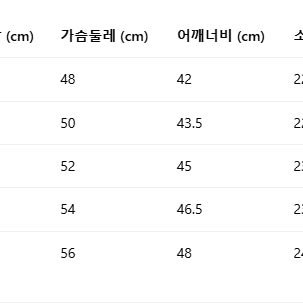 [SOLD OUT] 톰브라운 반팔티셔츠 니트 스트라이프 올 남녀사이즈 여름