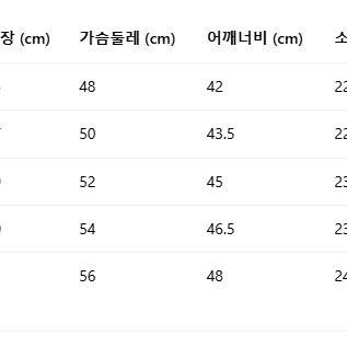 [SOLD OUT] 톰브라운 반팔티셔츠 니트 검흰 올 남녀사이즈 여름 반팔
