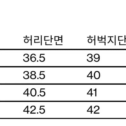 [SOLD OUT] 해칭룸 밀 팬츠 워시드 블랙 3사이즈
