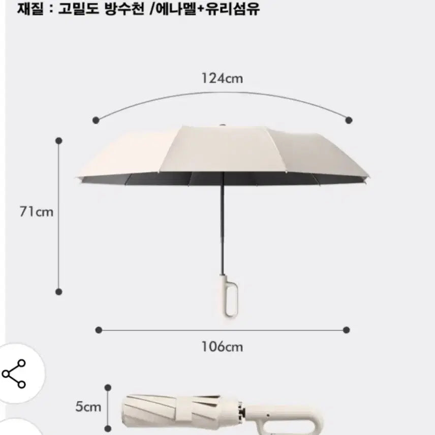 [BUNJANG] Automatic Dual-Layer Umbrella / 자동우산. 이중창살로 비바람에 강한 우산 겸 양산.