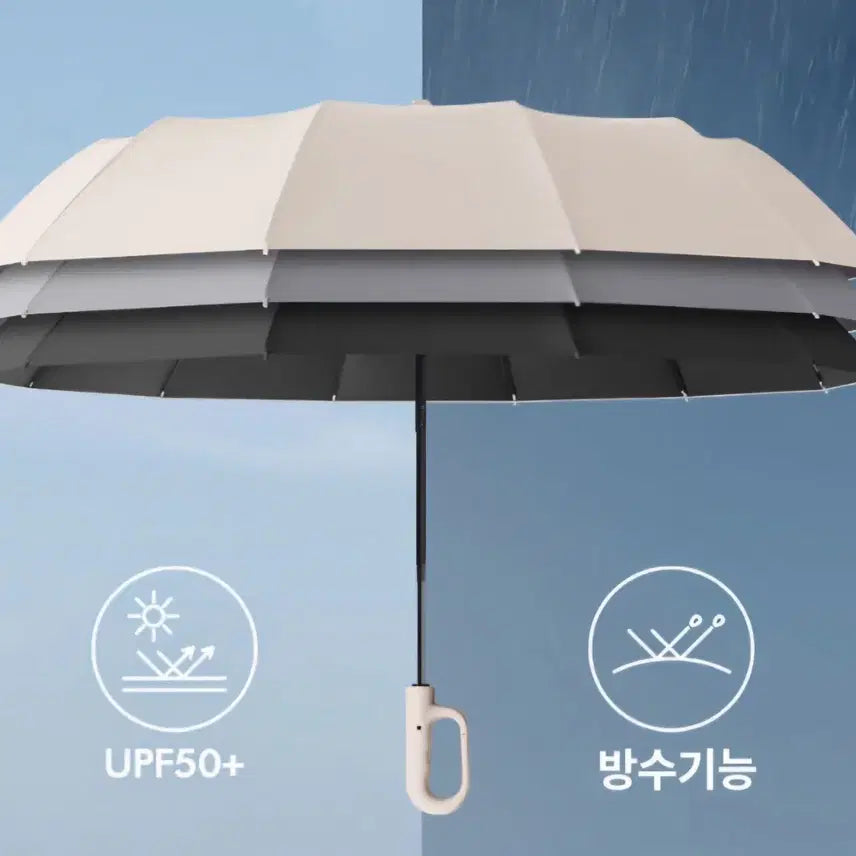 [BUNJANG] Automatic Dual-Layer Umbrella / 자동우산. 이중창살로 비바람에 강한 우산 겸 양산.