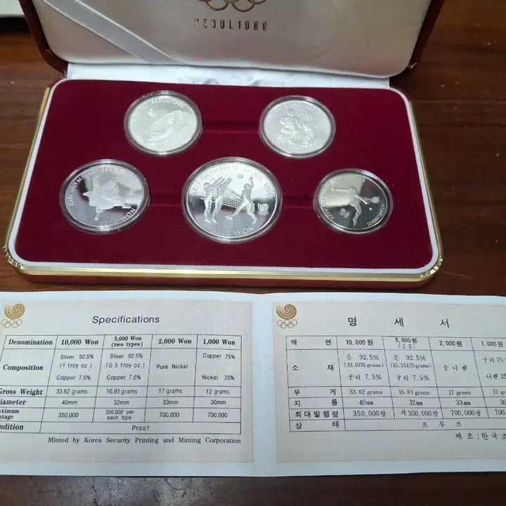 [BUNJANG] Seoul Olympic 2nd Anniversary Commemorative Coin Set / 서울올림픽 2차 기념주화 세트