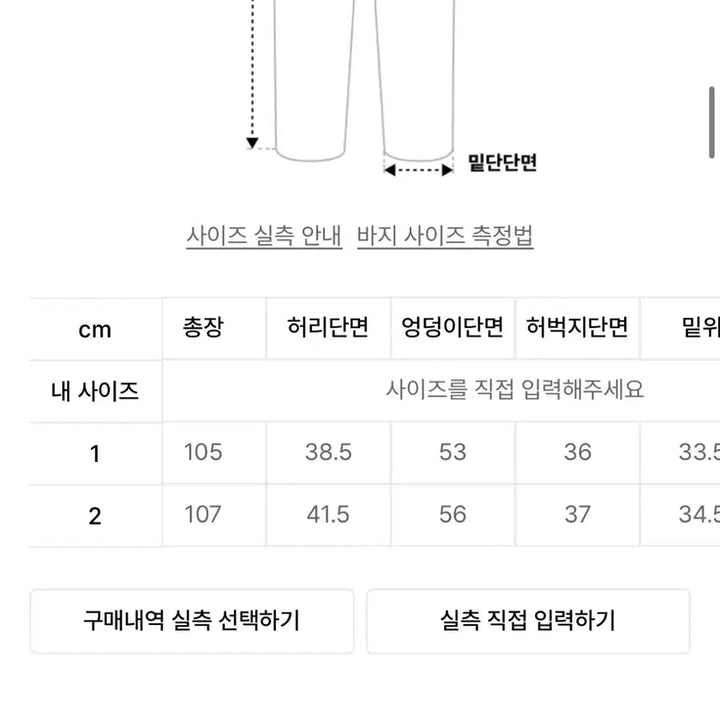 [BUNJANG] A.KAM Leather Patch Denim Pants Blue Size 1 / 아캄 레더 패치 데님 팬츠 블루 1사이즈