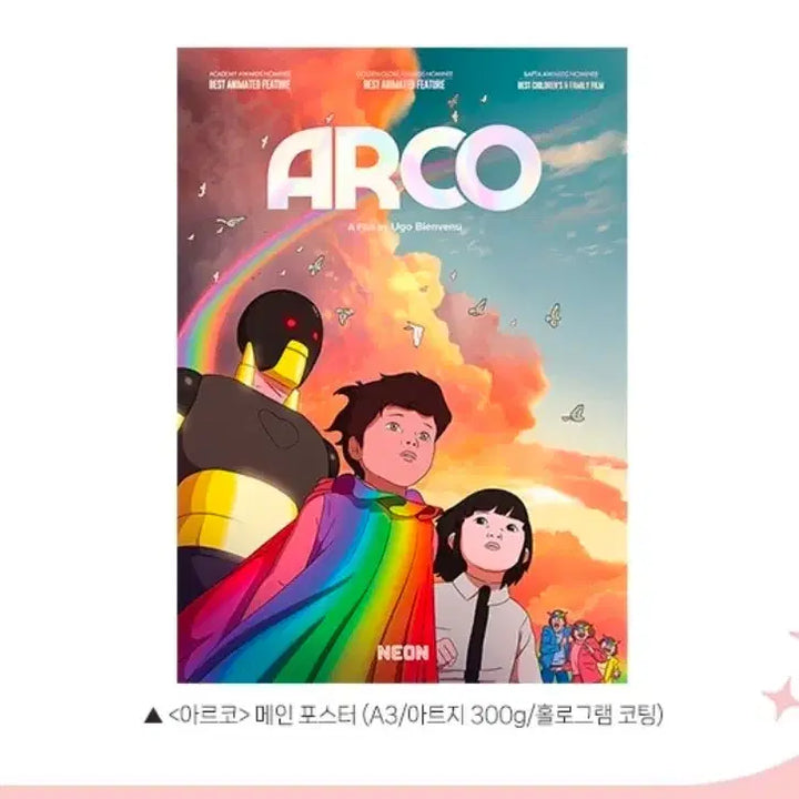 [BUNJANG] Arco &amp; Academia Posters / 아르코 메인포스터 /아카데미아 포스터 /개당 6000