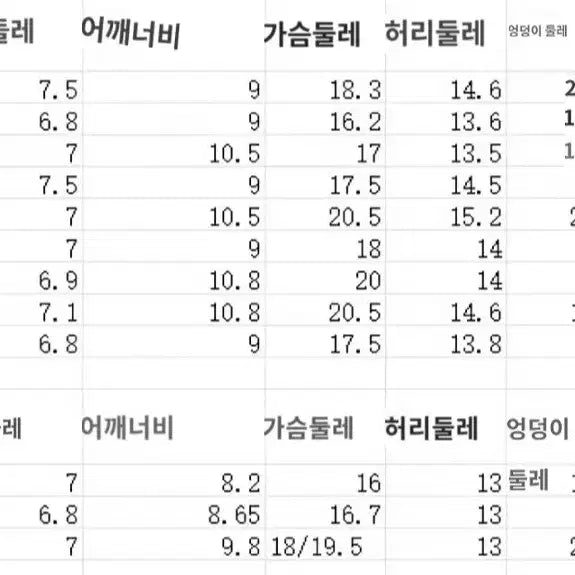 [SOLD OUT] 구체관절인형 구관 MSD 남아 의상 셋업