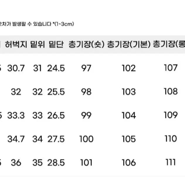 [BUNJANG] Unbranded Wide Denim Jeans / 진청 와이드 데님 약 29 사이즈
