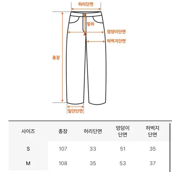 [BUNJANG] Ourcommos Slacks / 아워코모스 슬랙스