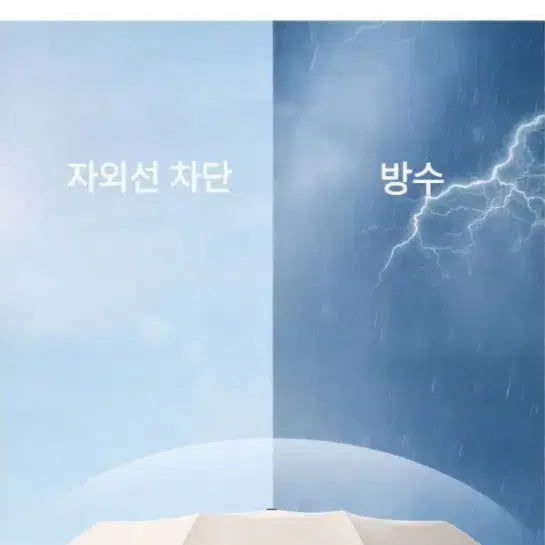 [BUNJANG] Umbrella and Mini Desk Fan Bundle / [ 초초초 특가행사 ] 우산겸 양산 + 탁상용 미니선풍기 (한정수량)