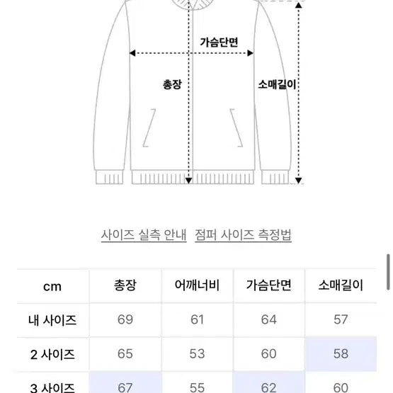 [BUNJANG] Fabrega Vernon Blouson Jacket Dark Brown / 파브레가 버논 블루종 자켓 다크 브라운