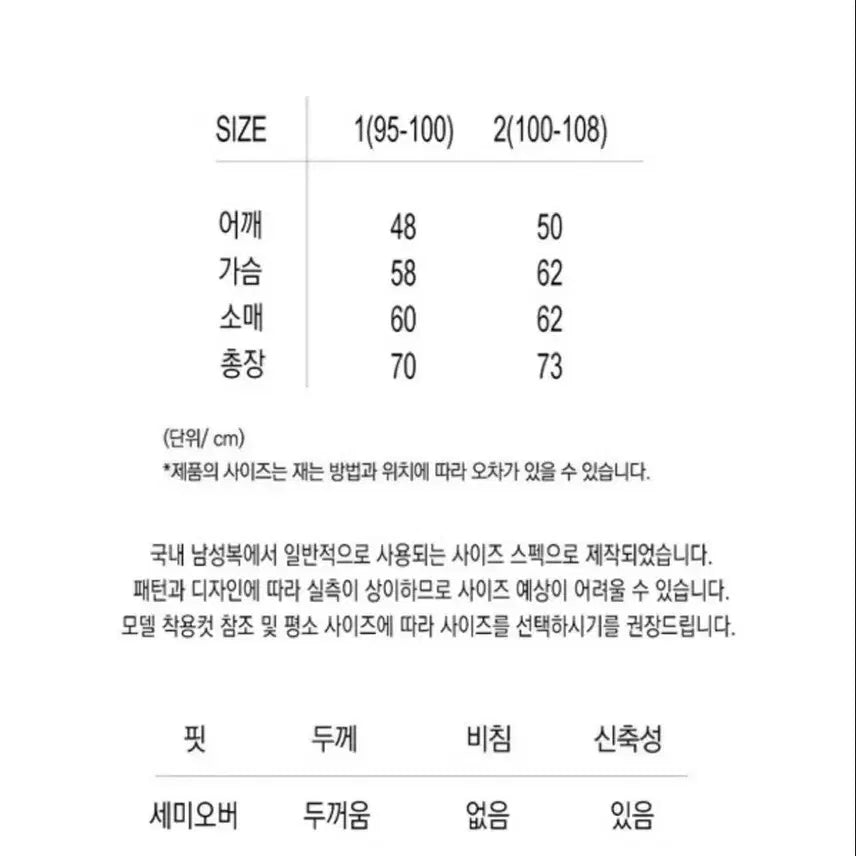 [BUNJANG] Mim The Wardrobe Oversized Merino Wool Knit Sweater / [새상품] 1) 밈더워드로브 멀티 컬러 오버사이즈 니트 멀티 베이지