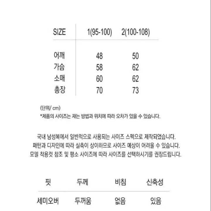 [BUNJANG] Mim The Wardrobe Oversized Merino Wool Knit Sweater / [새상품] 1) 밈더워드로브 멀티 컬러 오버사이즈 니트 멀티 베이지