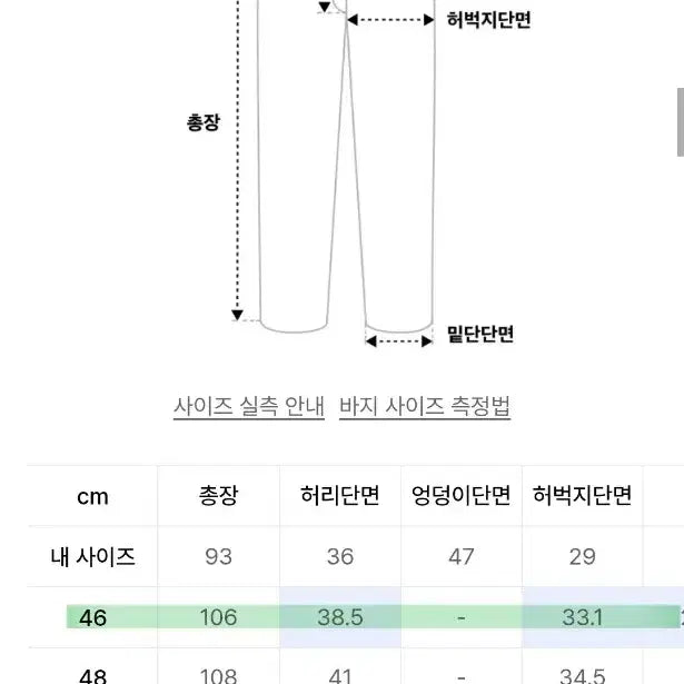 [BUNJANG] Maison Mineed Wide Cargo Pants / [새제품급] 메종미네드 와이드카고팬츠