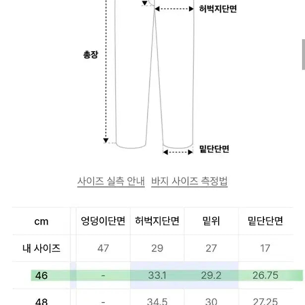 [BUNJANG] Maison Mineed Wide Cargo Pants / [새제품급] 메종미네드 와이드카고팬츠