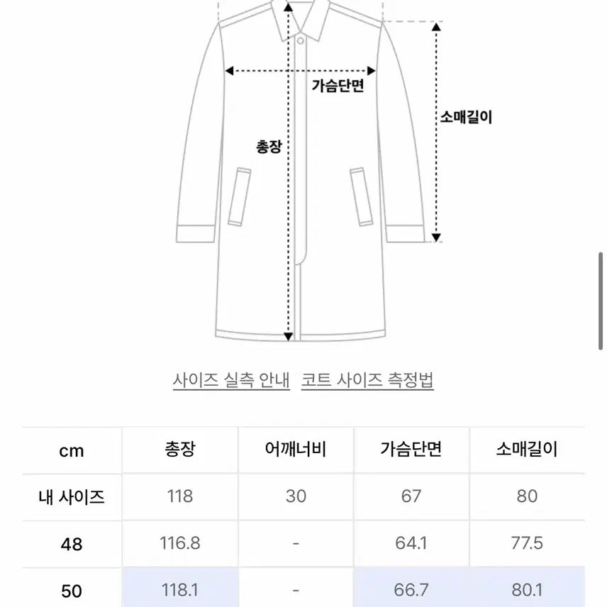 [BUNJANG] Noir Lambs Leather Vegetable Balmacaan Coat (Size 48) / 노이어 램스 레더 베지터블 발마칸 코트 48사이즈