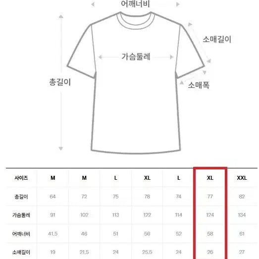 [BUNJANG] Butter Goods Short Sleeve T-shirt XL / 버터굿즈 반팔티XL 새상품