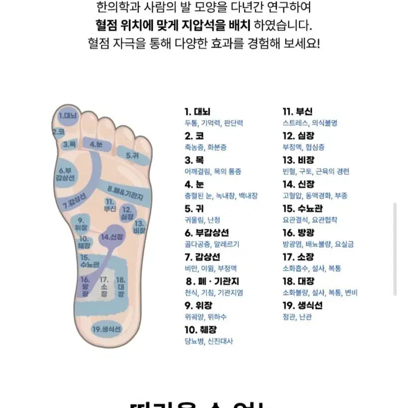 [BUNJANG] Stone Acupressure Slippers Size 280 / 돌 지압 슬리퍼 사이즈 280