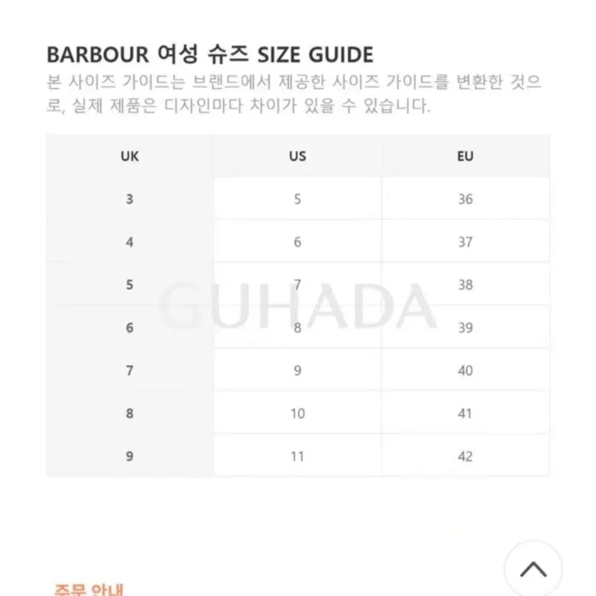 [BUNJANG] Barbour Banbury Rain Boots - Black - 250mm / 바버 블랙 레인부츠 장화 250