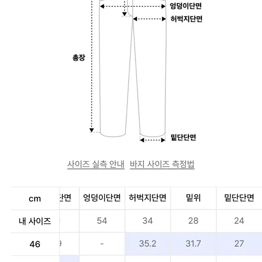 [BUNJANG] Maison Mineed SWELL WIDE DENIM / (선착순판매,2회착용) 메종미네드 - SWELL WIDE DENIM