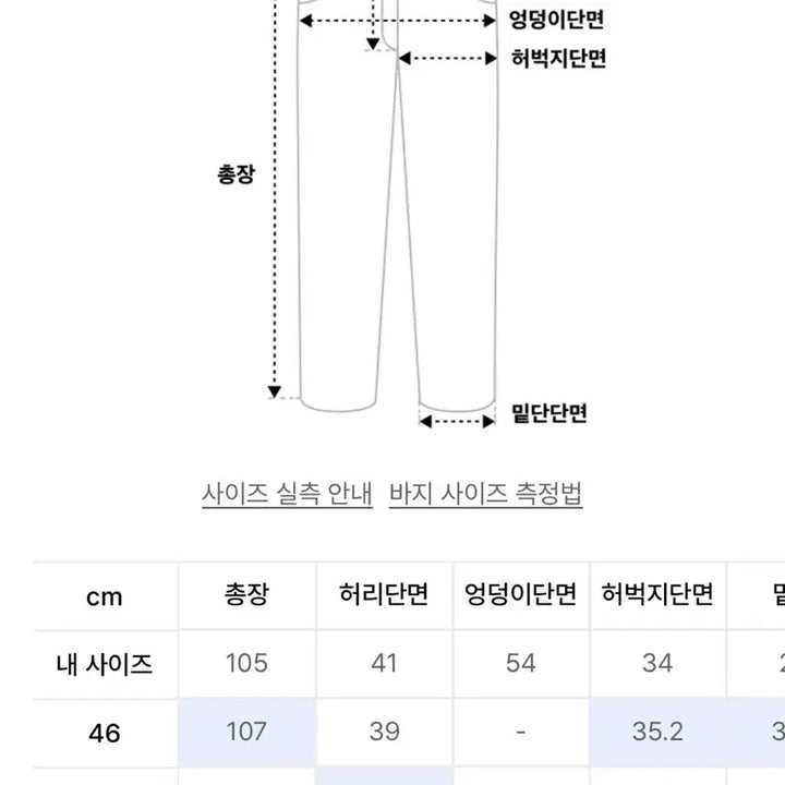 [BUNJANG] Maison Mineed SWELL WIDE DENIM / (선착순판매,2회착용) 메종미네드 - SWELL WIDE DENIM