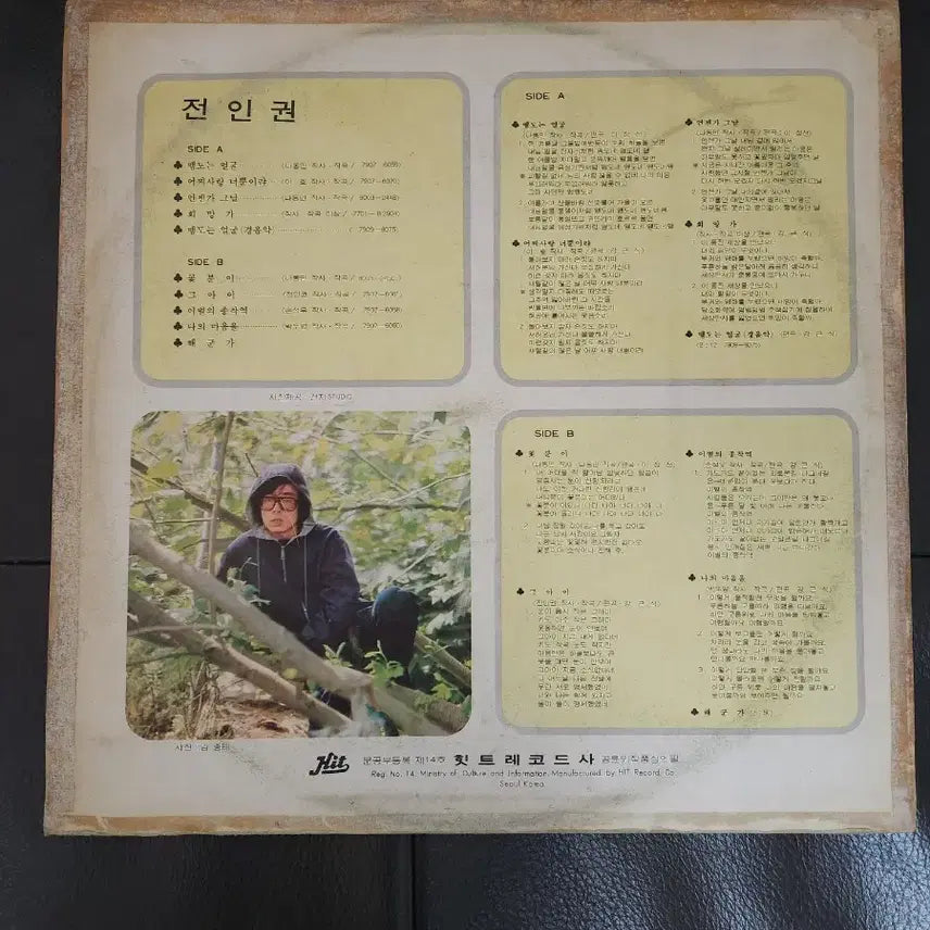 [BUNJANG] Jeon In-kwon Debut 1st Album (1980) LP / 전인권 데뷔 1집(1980년) 희귀 초반 LP 판매합니다