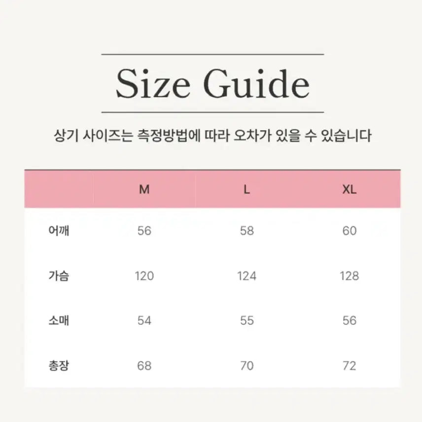 [BUNJANG] Hello Kitty Camo Hoodie Zip-up (Damaged) / 헬로키티 카모 후드집업 / 미착용 하자상품