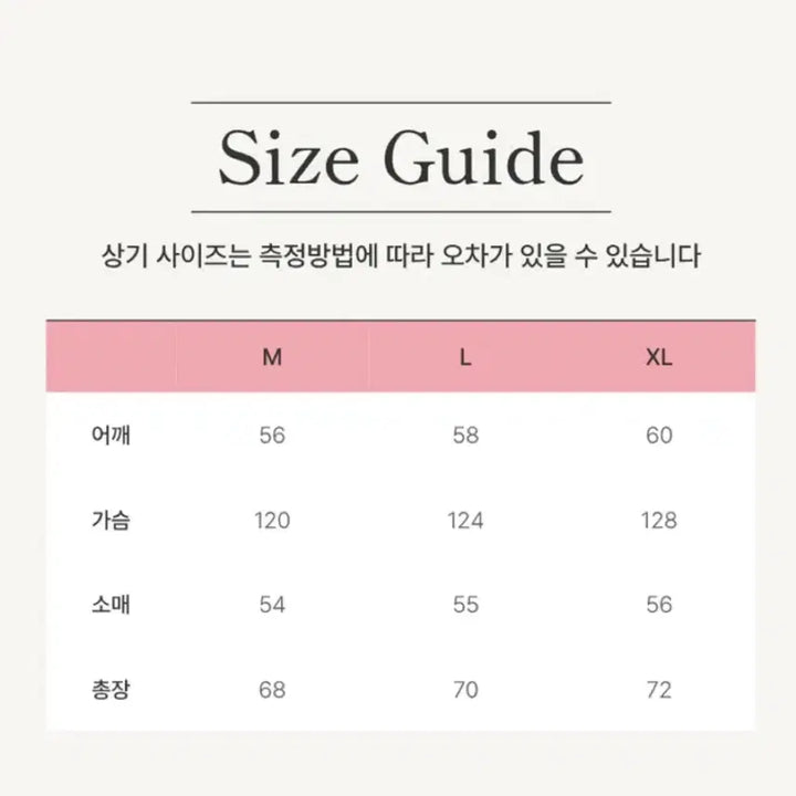 [BUNJANG] Hello Kitty Camo Hoodie Zip-up (Damaged) / 헬로키티 카모 후드집업 / 미착용 하자상품
