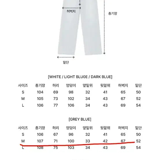 [BUNJANG] Ostkaka Essential Wide Denim Pants - Gray Blue (M) / 오스트카카 에센셜 와이드 데님 팬츠 M사이즈