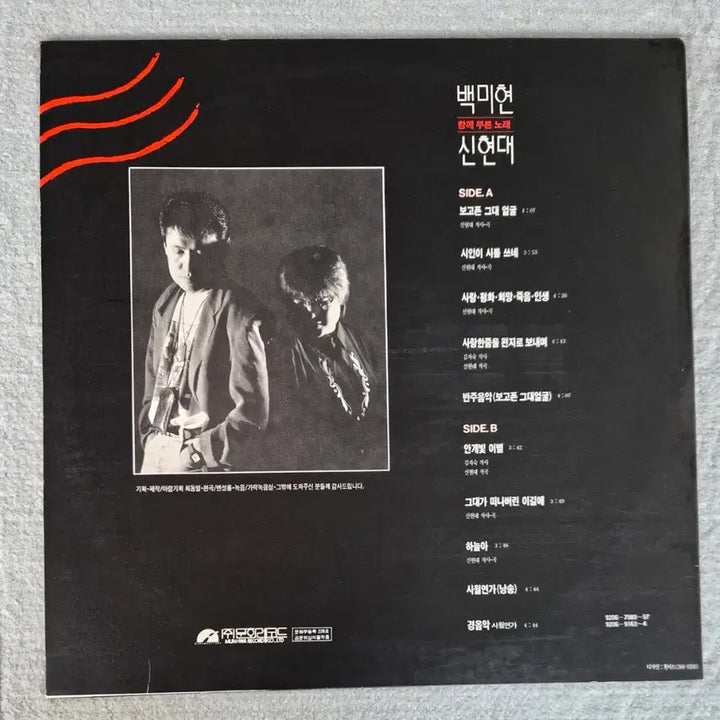 [BUNJANG] Baek Mi-hyun/Shin Hyeon-dae LP Record / LP 백미현/신현대 함께부른노래