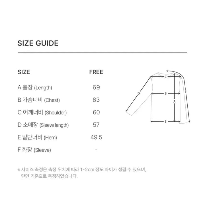 [BUNJANG] Rave Men&
