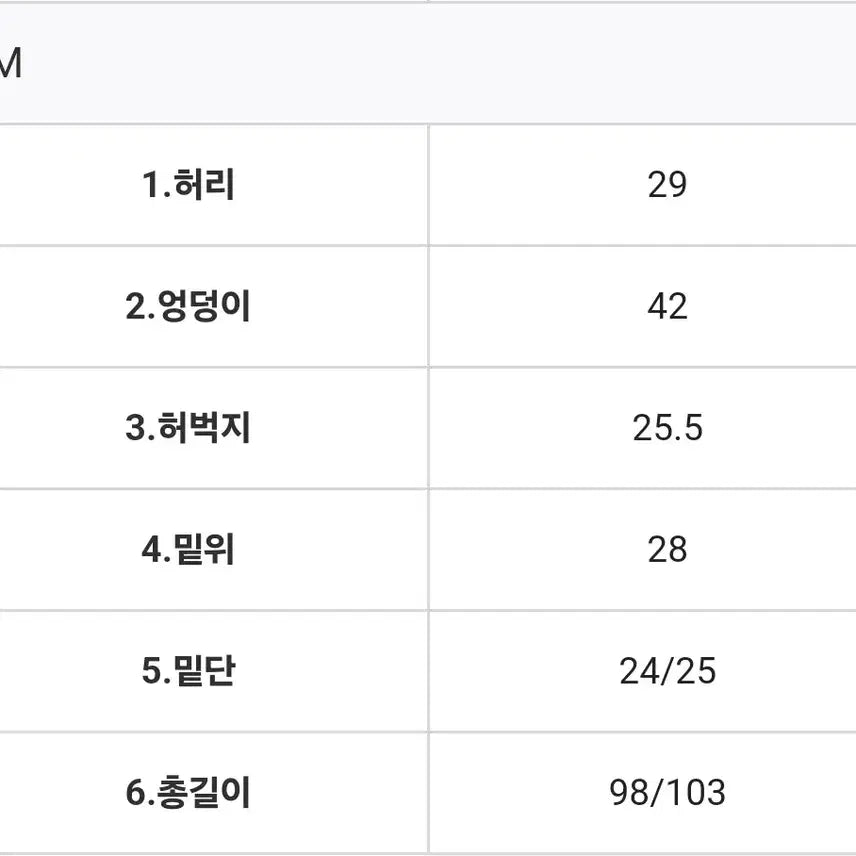 [SOLD OUT] 유니콩 허리쏘옥 히든밴딩 흑청 생지 부츠컷 데님팬츠