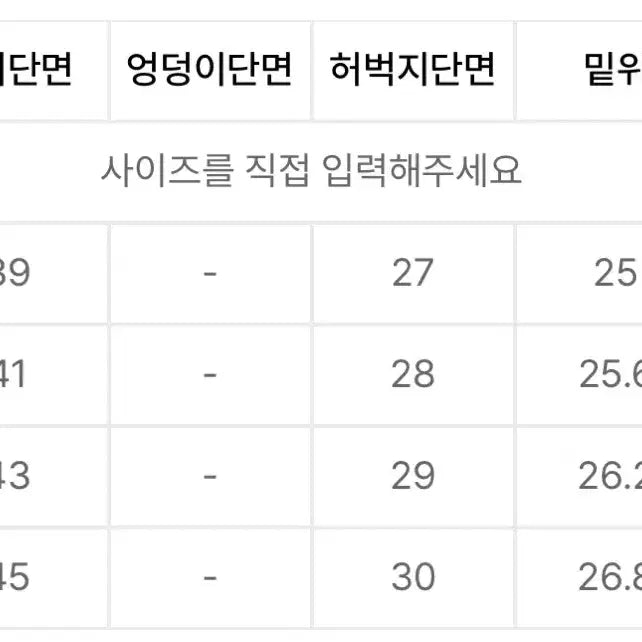 [SOLD OUT] (새상품) Soverment 셀비지 데님