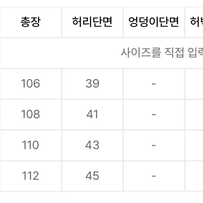 [SOLD OUT] (새상품) Soverment 셀비지 데님