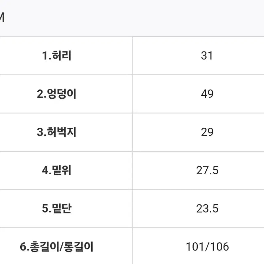 [BUNJANG] Unicon High-Waist Wide Denim Pants / 유니콩 허리쏘옥 탄탄 생지 와이드 데님팬츠