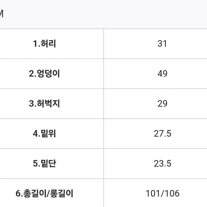 [BUNJANG] Unicon High-Waist Wide Denim Pants / 유니콩 허리쏘옥 탄탄 생지 와이드 데님팬츠