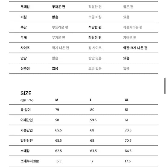[SOLD OUT] 에센셜바이이큐엘 패딩 XL
