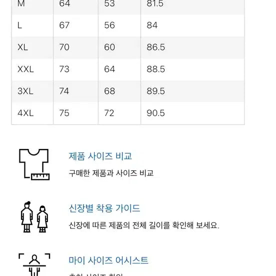 [BUNJANG] Uniqlo x Kaws Lambswool Crewneck Knit (L) / 유니클로 Kaws 콜라보 램스울 크루넥니트 L