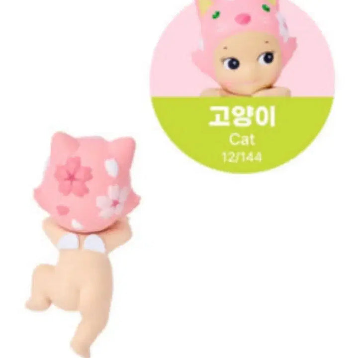 [BUNJANG] Sonny Angel Cherry Blossom Hipper Cat Figure / 소니엔젤 체리블러썸 히퍼 고양이 미개봉
