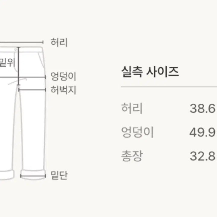 [BUNJANG] 8 Seconds Pink Denim Shorts / 에잇세컨즈 핑크 데님 반바지
