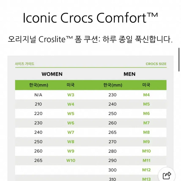 [BUNJANG] Crocs Off Grid Clog Petal Pink (M5W7) 240mm / 새상품/ 크록스 오프 그리드 클로그 페탈핑크 M5W7 240