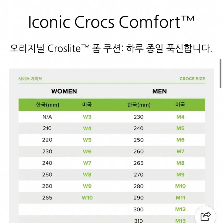 [BUNJANG] Crocs Off Grid Clog Petal Pink (M5W7) 240mm / 새상품/ 크록스 오프 그리드 클로그 페탈핑크 M5W7 240