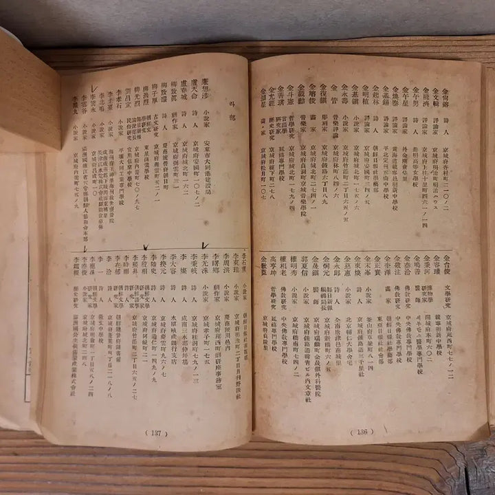 [BUNJANG] Joseon Literature Collection 1940 Book / 조선문예감년 1940년 발행