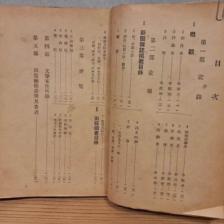 [BUNJANG] Joseon Literature Collection 1940 Book / 조선문예감년 1940년 발행