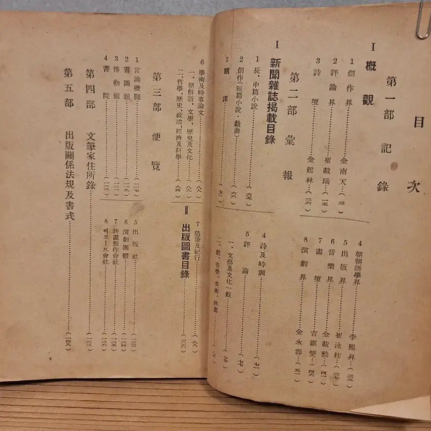 [BUNJANG] Joseon Literature Collection 1940 Book / 조선문예감년 1940년 발행