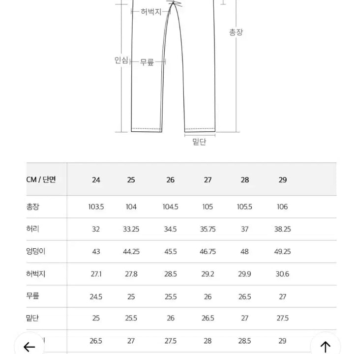 [BUNJANG] Plac Jeans Black Jeans Women&