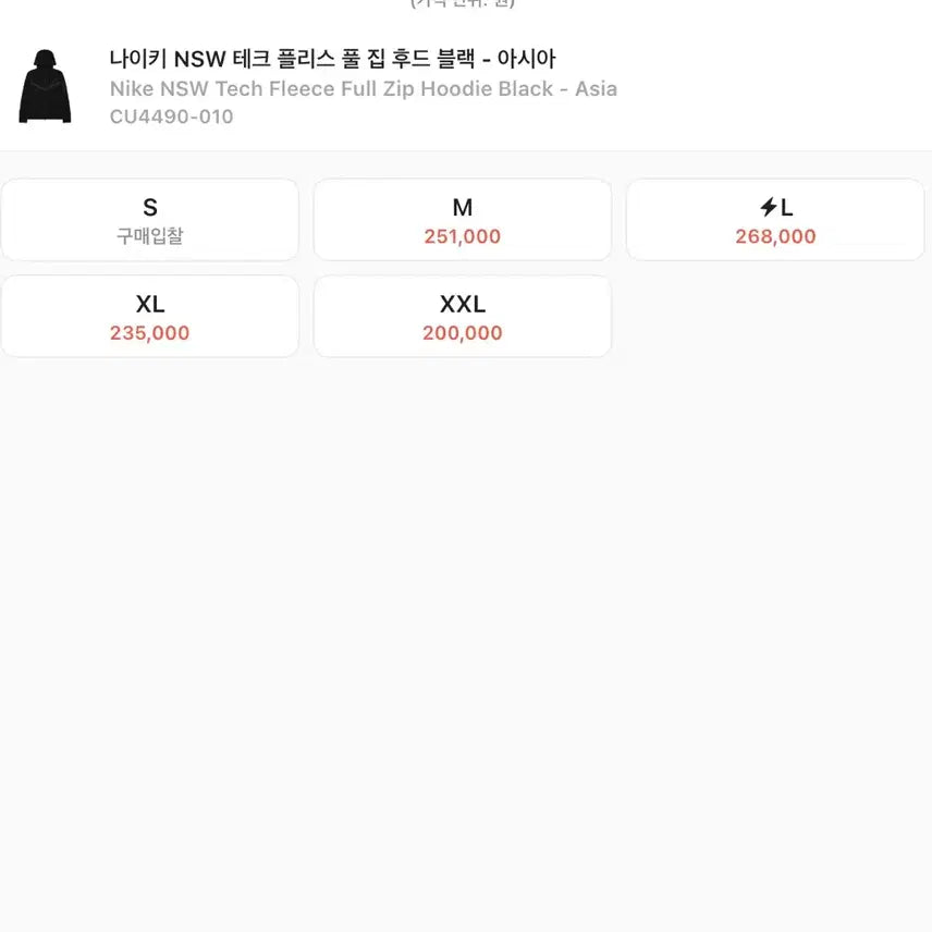 [BUNJANG] Nike NSW Tech Fleece Black Hoodie Zip-up / 나이키 NSW 테크 플리스 블랙 후드집업