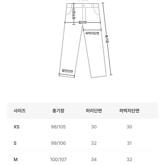 [BUNJANG] Blimfit Long Wide Jeans / 블림핏 롱 와이드팬츠 청바지