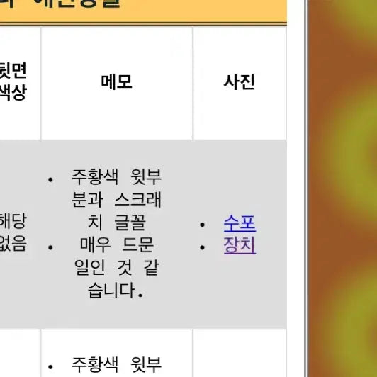 [BUNJANG] Anipals Hamster Tamagotchi / 애니팔즈 햄스터 다마고치