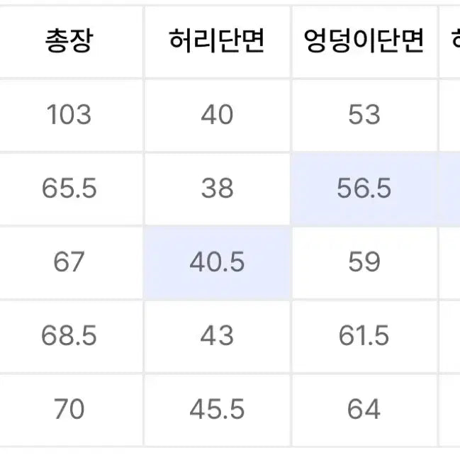 [SOLD OUT] 세터 버뮤다 팬츠 S