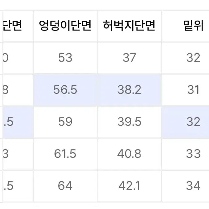 [SOLD OUT] 세터 버뮤다 팬츠 S