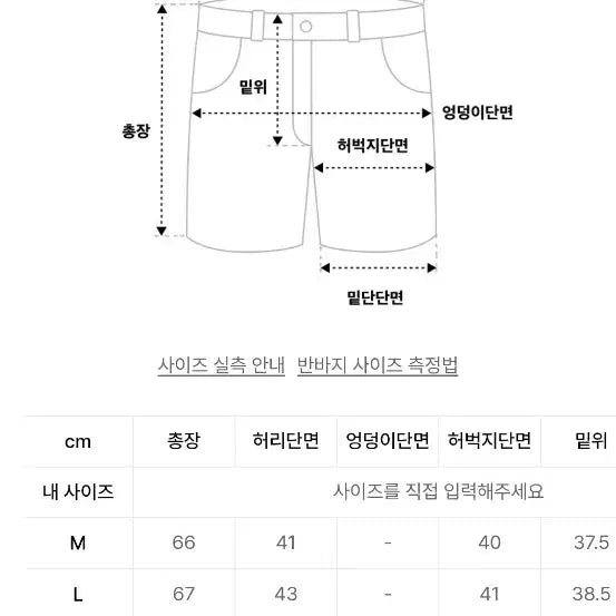 [BUNJANG] Prismworks Olive Bermuda Pants M Size / 프리즘웍스 올리브 버뮤다 팬츠 m사이즈